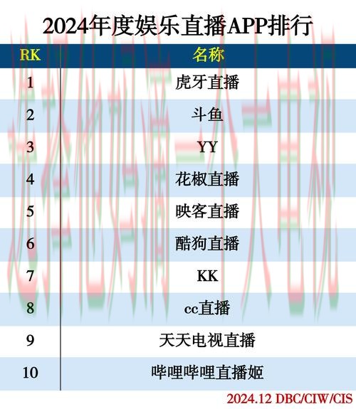 千亿直播APP：畅享娱乐新时代