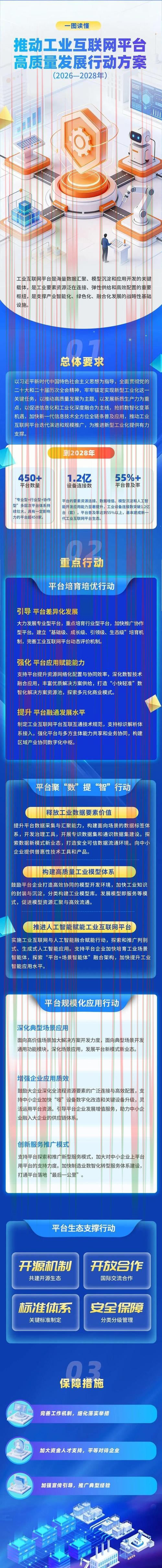 千亿手机APP市场如何撬动未来