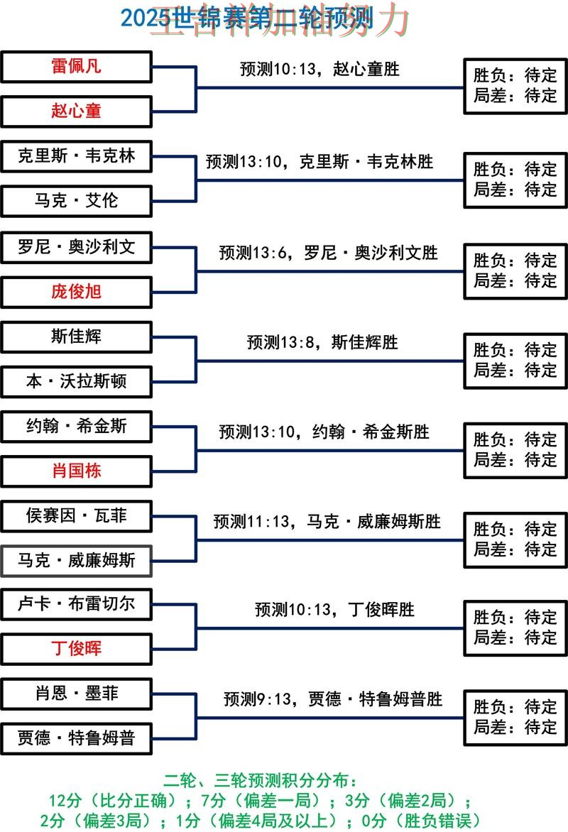 内马尔关键助攻改写比赛走势 主帅用人思路受到讨论 内马尔关键助攻改写比赛走势 主帅用人思路受到讨论