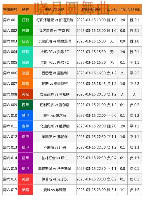 世界杯投注官网比赛直播数据应该怎么用技巧总结 世界杯投注官网比赛直播数据应该怎么用技巧总结